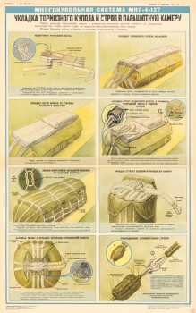 1231. Военный ретро плакат: Укладка тормозного купола и строп в парашютную камеру