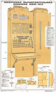 1232. Военный ретро плакат: Цифровая вычислительная машина МВМ-012