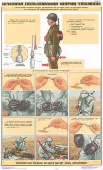 1235. Военный ретро плакат: Правила пользования шприц-тюбиком