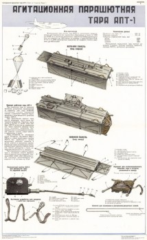 1240. Военный ретро плакат: Агитационная парашютная тара АПТ-1