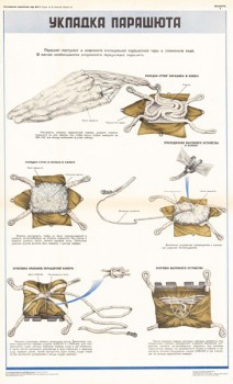 1242. Военный ретро плакат: Укладка парашюта