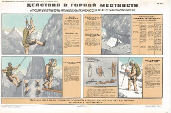 1247. Военный ретро плакат: Действия в горной местности
