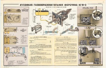 1251. Военный ретро плакат: Кухонная газообразовательная форсунка КГФ-3