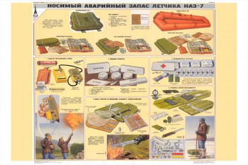 1253. Военный ретро плакат: Носимый аварийный запас летчика НАЗ-7