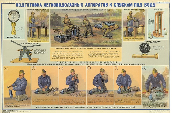 1257. Военный ретро плакат: Подготовка легководолазных аппаратов к спускам под воду