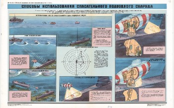 1258. Военный ретро плакат: Способы использования спасательного подводного снаряда