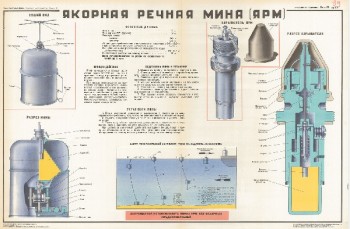 1262. Военный ретро плакат: Якорная речная мина (ЯРМ)