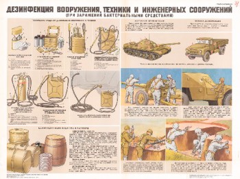 1272. Военный ретро плакат: Дезинфекция вооружения, техники и инженерных сооружений