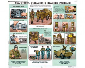1274. Военный ретро плакат: Подготовка отделения к ведению разведки