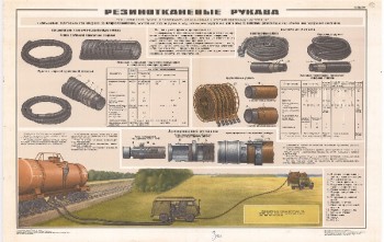 1280. Военный ретро плакат: Резинотканевые рукава