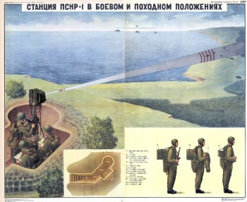 1284. Военный ретро плакат: Станция ПСНР-1 в боевом и походном положениях