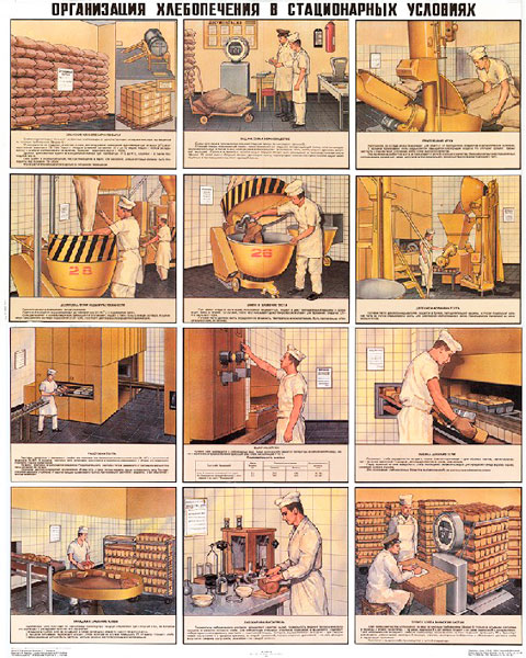 1286. Военный ретро плакат: Организация хлебопечения в стационарных условиях
