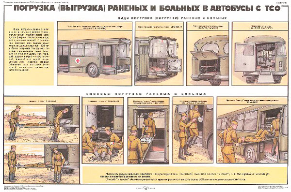 1291. Военный ретро плакат: Погрузка (выгрузка) раненых и больных в автобусы с ТСО