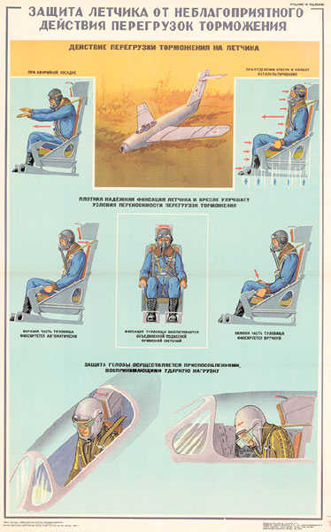 1302. Военный ретро плакат: Защита летчика от неблагоприятного действия перегрузок торможения