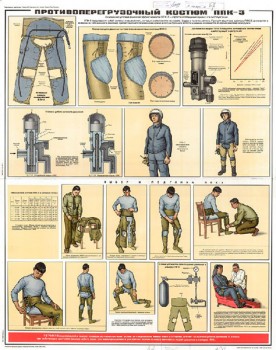 1304. Военный ретро плакат: Противоперегрузочный костюм ППК-3