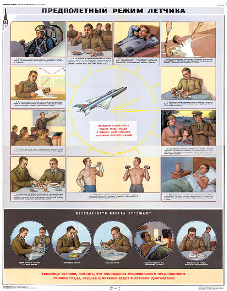 1305. Военный ретро плакат: Предполетный режим летчика