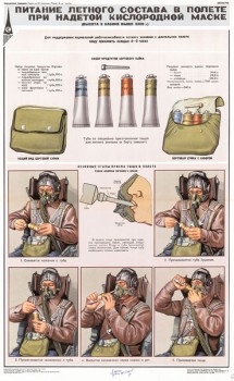 1310. Военный ретро плакат: Питание летного состава в полете при надетой кислородной маске