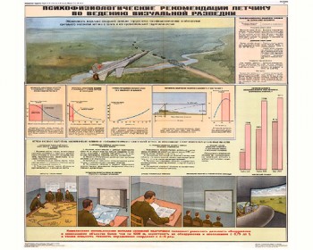 1314. Военный ретро плакат: Психофизиологические рекомендации летчику по ведению визуальной разведки