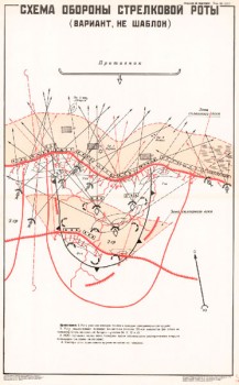 1318. Военный ретро плакат: Схема обороны стрелковой роты (вариант)