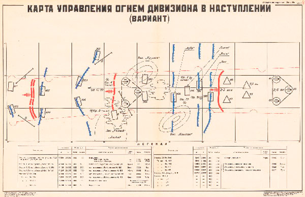 0544. Военный ретро плакат: Карта управления огнем дивизиона в наступлении (вариант)