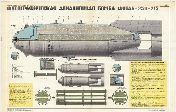 1324. Военный ретро плакат: Фотографическая авиационная бомба ФОТАБ-250-215
