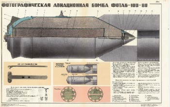 1326. Военный ретро плакат: Фотографическая авиационная бомба ФОТАБ-100-80