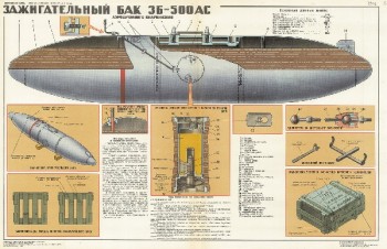 1327. Военный ретро плакат: Зажигательный бак 3Б-500АС