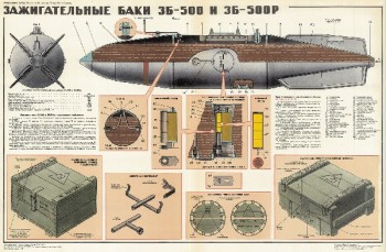 1328. Военный ретро плакат: Зажигательные баки 3Б-500 и 3Б-500Р