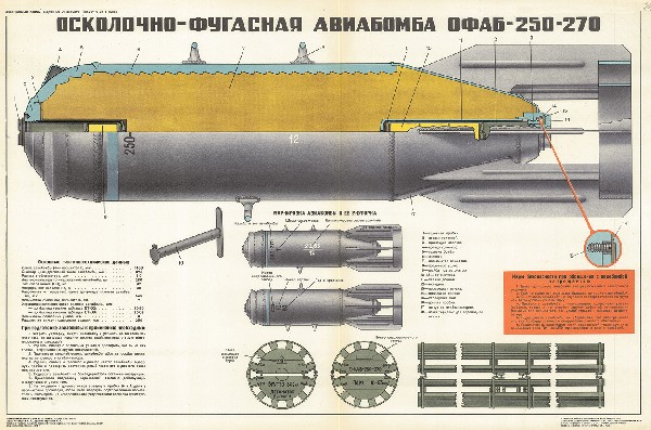 1329. Военный ретро плакат: Осколочно фугасная авиабомба ОФАБ-250-270