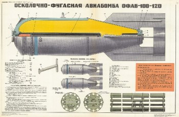 1330. Военный ретро плакат: Осколочно фугасная авиабомба ОФАБ-100-120