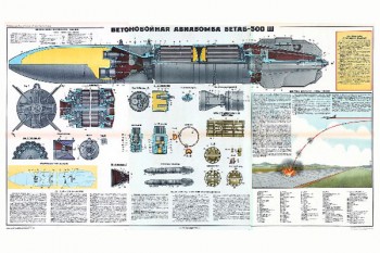 1336 (4). Военный ретро плакат: Бетонобойная авиабомба БЕТАБ-500-Ш