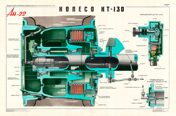 1340. Военный ретро плакат: Ан-22. Колесо КТ-130