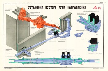 1349. Военный ретро плакат: Ан-22. Установка бустера руля направления.