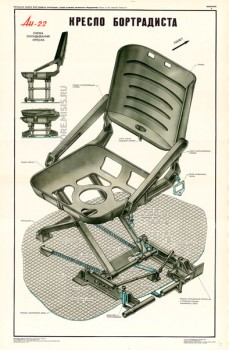 1363. Военный ретро плакат: Ан-22. Кресло бортрадиста.