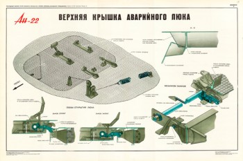 1364. Военный ретро плакат: Ан-22. Верхняя крышка аварийного люка.