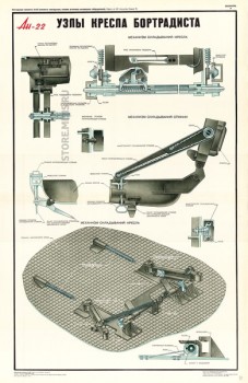 1365. Военный ретро плакат: Ан-22. Узлы кресла бортрадиста.