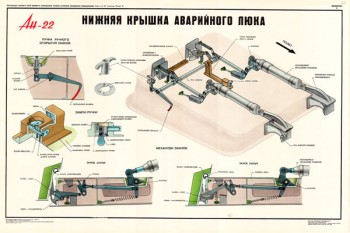 1366. Военный ретро плакат: Ан-22. Нижняя крышка аварийного люка.