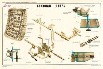 1367. Военный ретро плакат: Ан-22. Боковая дверь.