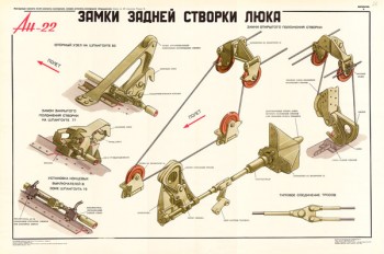 1370. Военный ретро плакат: Ан-22. Замки задней створки люка.
