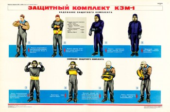 1410 (4). Военный ретро плакат: Защитный комплект КЗМ-1