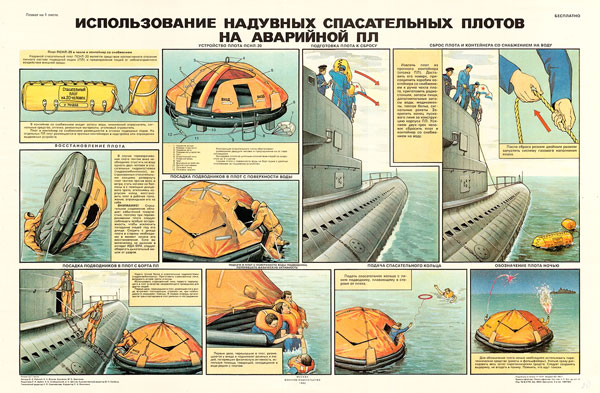 1410 (7). Военный ретро плакат: Использование надувных спасательных плотов на аварийной ПЛ