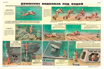 1411 Военный ретро плакат: Движение водолаза под водой