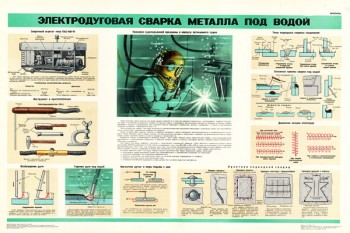 1414 (2). Военный ретро плакат: Электродуговая сварка металла под водой