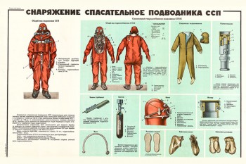 1414 (4). Военный ретро плакат: Снаряжение спасательное подводника ССП (часть 2)