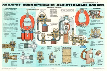 1414 (7). Военный ретро плакат: Аппарат изолирующий дыхательный ИДА-59М