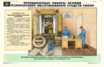 1425. Военный ретро плакат: Регламентные работы - основа технического обслуживания средств связи (Регламент №5)