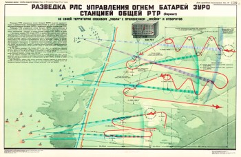 1432. Военный ретро плакат: Разведка РЛС управления огнем батарей ЗУРО станцией общей РТР