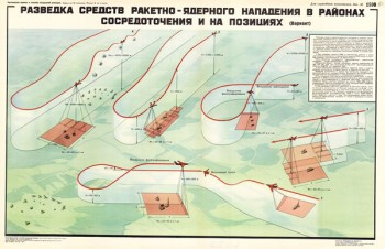 1436. Военный ретро плакат: Разведка средств ракетно-ядерного нападения в районах сосредоточения и на позициях