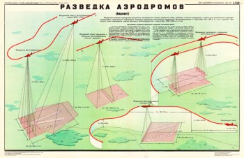 1437. Военный ретро плакат: Разведка аэродромов