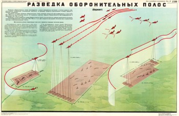 1439. Военный ретро плакат: Разведка оборонительных полос